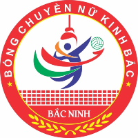 Kadınlar Kinh Bac Bac Ninh U19