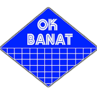 Женщины OK Banat