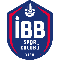 Женщины İstanbul Büyükşehir Belediyesi Spor Kulübü