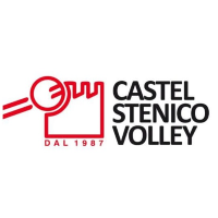 Kobiety Castel Stenico Volley