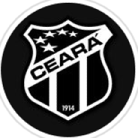 Kobiety Ceará Sporting Club