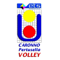 Женщины Caronno Pertusella Volley