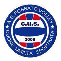 Kobiety AS Fossato Volley