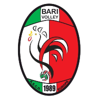 Dames ASCD Europa Bari Volley