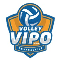 Nők Volley VipoStore Francavilla B