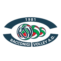 Kobiety RS Volley Racconigi