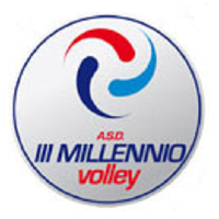 Женщины III Millennio Volley