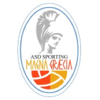 Damen Sporting Magna Graecia