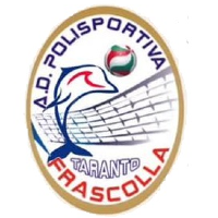 Nők Polisportiva Frascolla Taranto