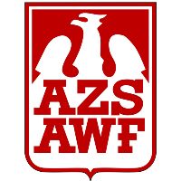 Женщины KS AZS-AWF Wrocław