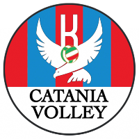Женщины Catania Volley