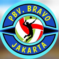 Bravo Jakarta