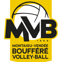 Women Montaigu Vendée Boufféré Volley-Ball