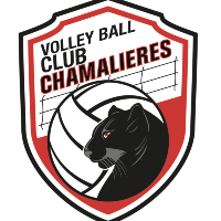 Nők Volley-Ball Club Chamalières 2
