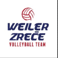 Nők Weiler Volley Zreče 2
