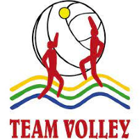Kobiety Team Volley Sannazzaro