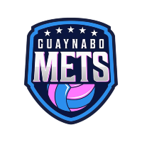 Женщины Mets de Guaynabo