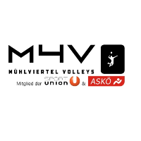 Women SG Mühlviertel Volleys