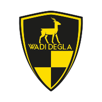 Женщины Wadi Degla FC