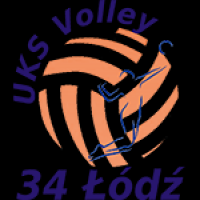 Kobiety UKS Volley 34 Łódź U18