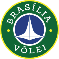 Женщины Brasília vôlei U19