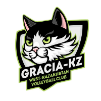 Nők Gracia-KZ
