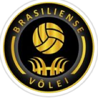 ABV/Associação Brasiliense de Voleibol