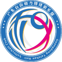 Women Guangdong Evergrande