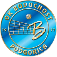 OK Budućnost
