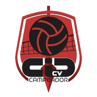 CV Cid Campeador