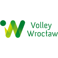 Impel Wrocław