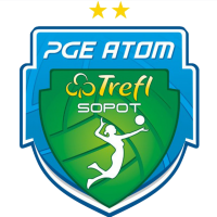 Atom Trefl Sopot U23