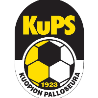 KuPS-Volley U23