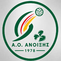 AO Anixis