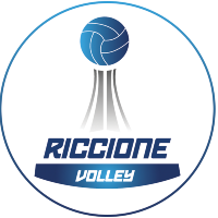 Lasersoft Riccione Volley