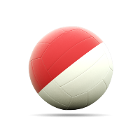 Мужчины Indonesian Proliga 2020/21