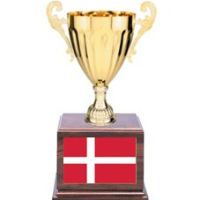 Женщины Danish Cup 2022/23