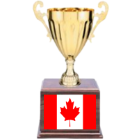 Nők Canada Cup 2019