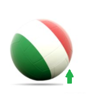 Heren Italian Serie B2 Play-Off 