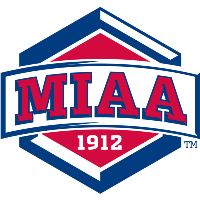 Dames NCAA II - Mid-America Intercollegiate Athletics Association 2018/19