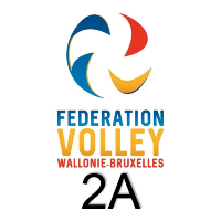 Damen FVWB Nationale 2A 2019/20
