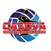 Nők CAZOVA Championships U20 