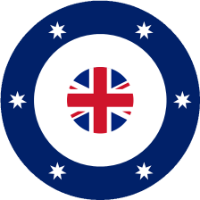 Kobiety Australian Tour Torquay 2022