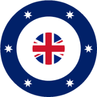 Damen Australian Tour Canberra 2023