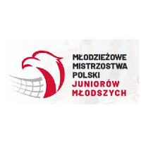 Masculino Polish Cadet Championships 2023/24