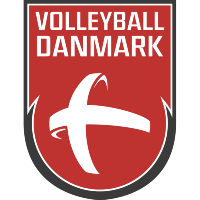 Férfiak Danish Championship U20 U20 2021/22