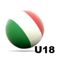 Hombre Italian Championship U18