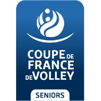 Wanita Amateur French Cup