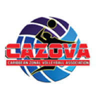 女子 CAZOVA Championships U17