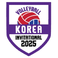 女子 Korea Invitational 2026
